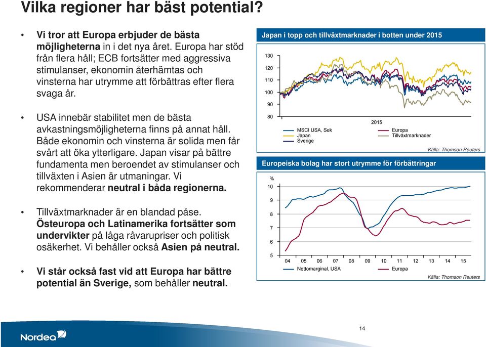 USA innebär stabilitet men de bästa avkastningsmöjligheterna finns på annat håll. Både ekonomin och vinsterna är solida men får svårt att öka ytterligare.