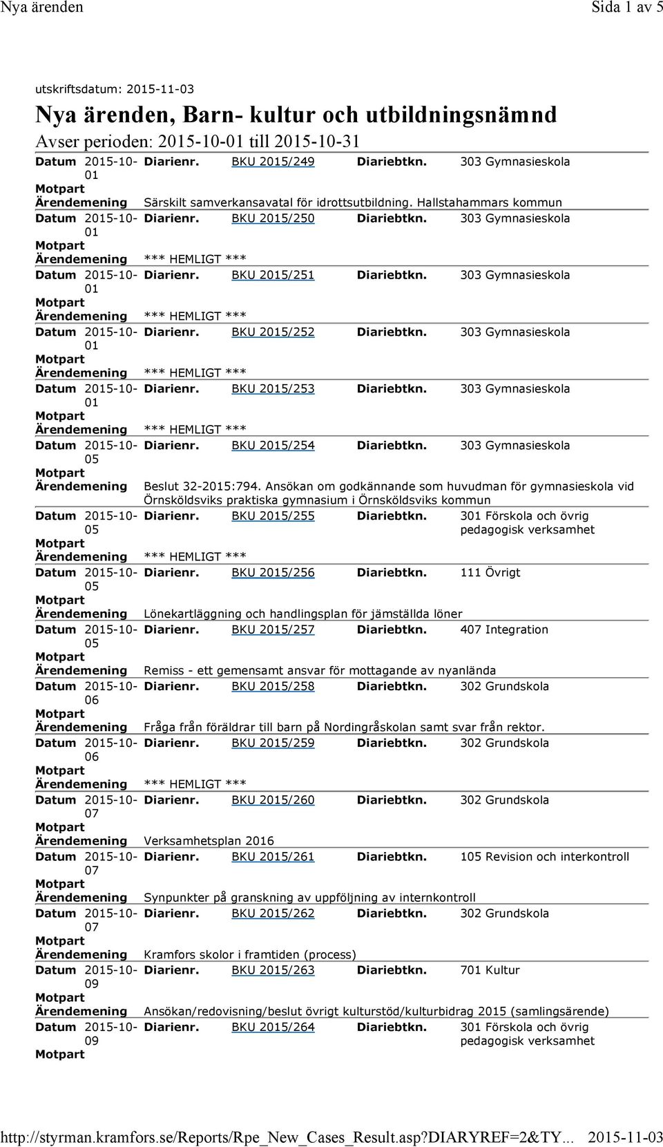 303 Gymnasieskola Datum 25-10- Diarienr. BKU 25/252 Diariebtkn. 303 Gymnasieskola Datum 25-10- Diarienr. BKU 25/253 Diariebtkn. 303 Gymnasieskola Datum 25-10- Diarienr. BKU 25/254 Diariebtkn.