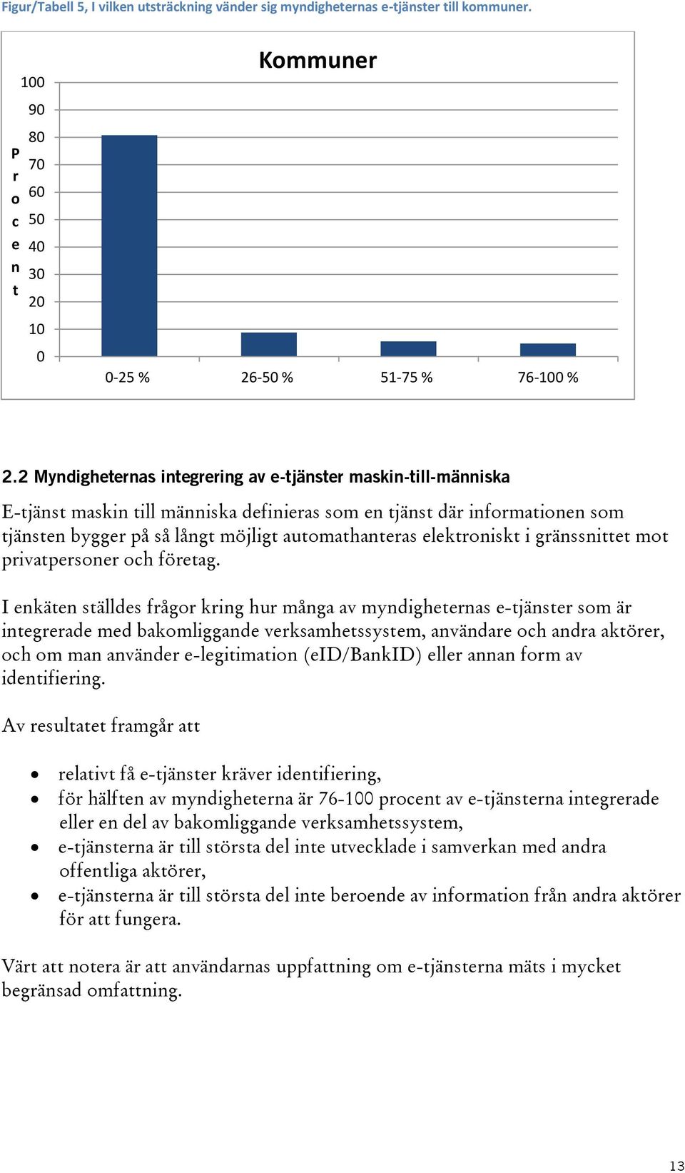 elektroniskt i gränssnittet mot privatpersoner och företag.