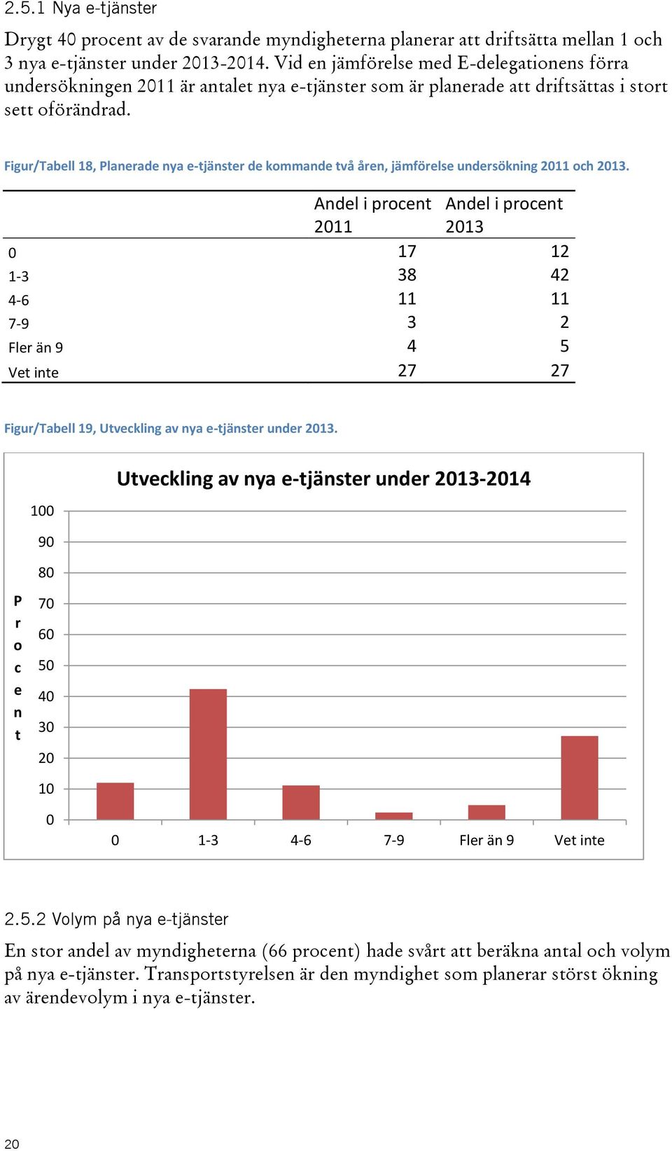 Figur/Tabell 18, Planerade nya e-tjänster de kommande två åren, jämförelse undersökning 2011 och 2013.