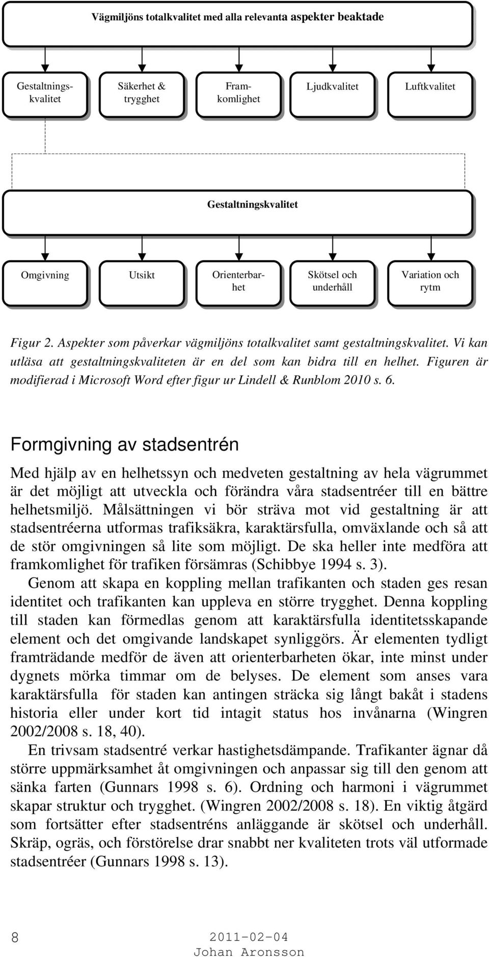 Vi kan utläsa att gestaltningskvaliteten är en del som kan bidra till en helhet. Figuren är modifierad i Microsoft Word efter figur ur Lindell & Runblom 2010 s. 6.