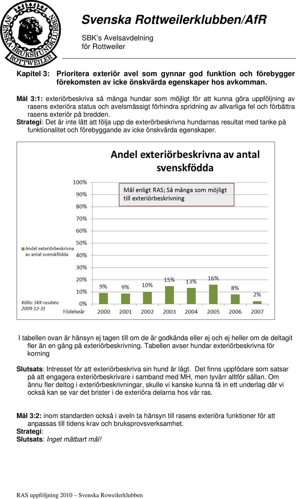 bredden. Strategi: Det är inte lätt att följa upp de exterörbeskrivna hundarnas resultat med tanke på funktionalitet och förebyggande av icke önskvärda egenskaper.