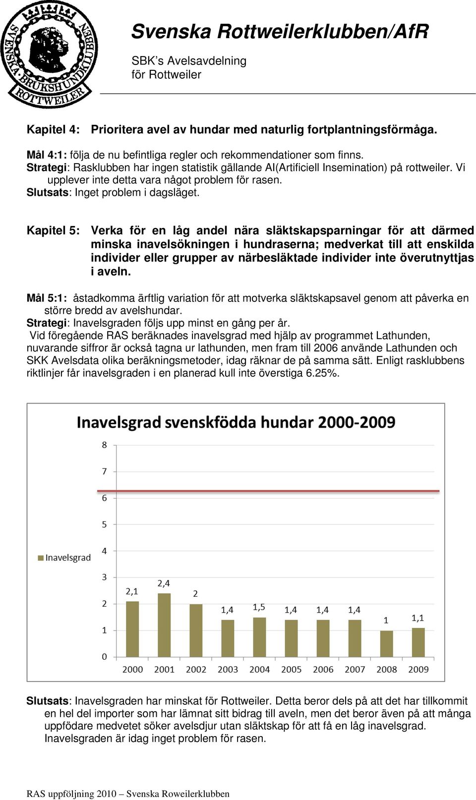 Kapitel 5: Verka för en låg andel nära släktskapsparningar för att därmed minska inavelsökningen i hundraserna; medverkat till att enskilda individer eller grupper av närbesläktade individer inte