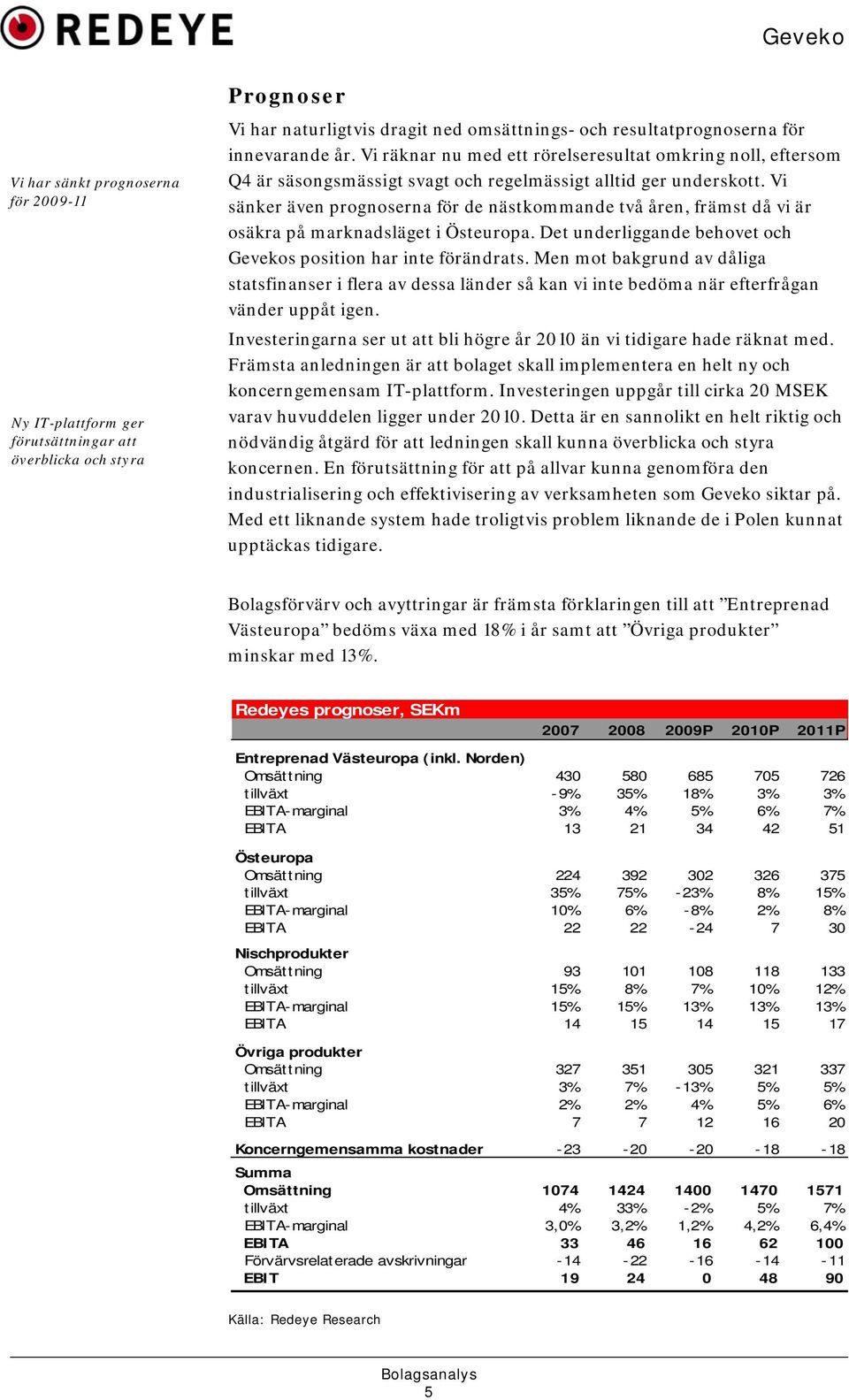 Vi sänker även prognoserna för de nästkommande två åren, främst då vi är osäkra på marknadsläget i Östeuropa. Det underliggande behovet och Gevekos position har inte förändrats.