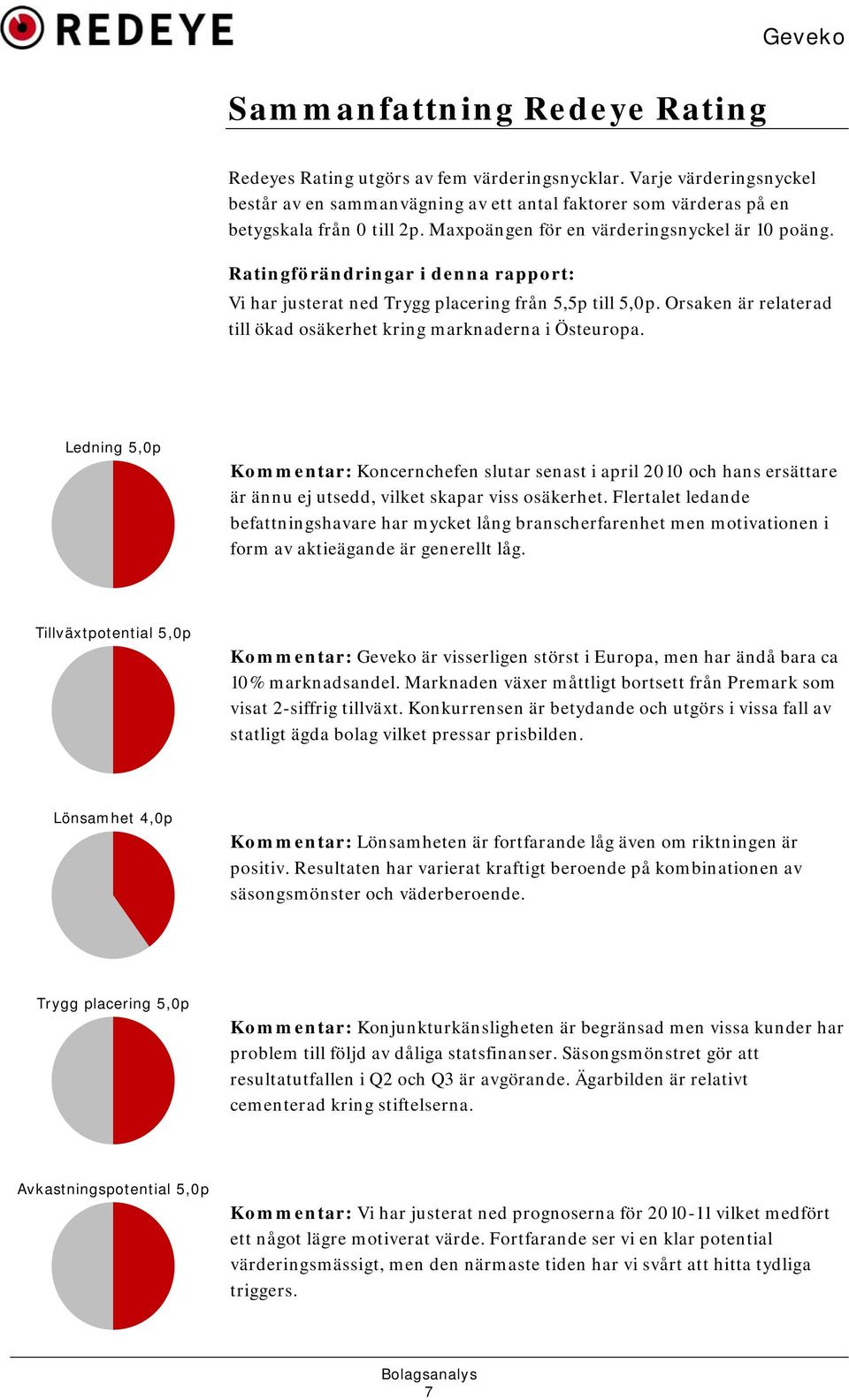 Orsaken är relaterad till ökad osäkerhet kring marknaderna i Östeuropa.