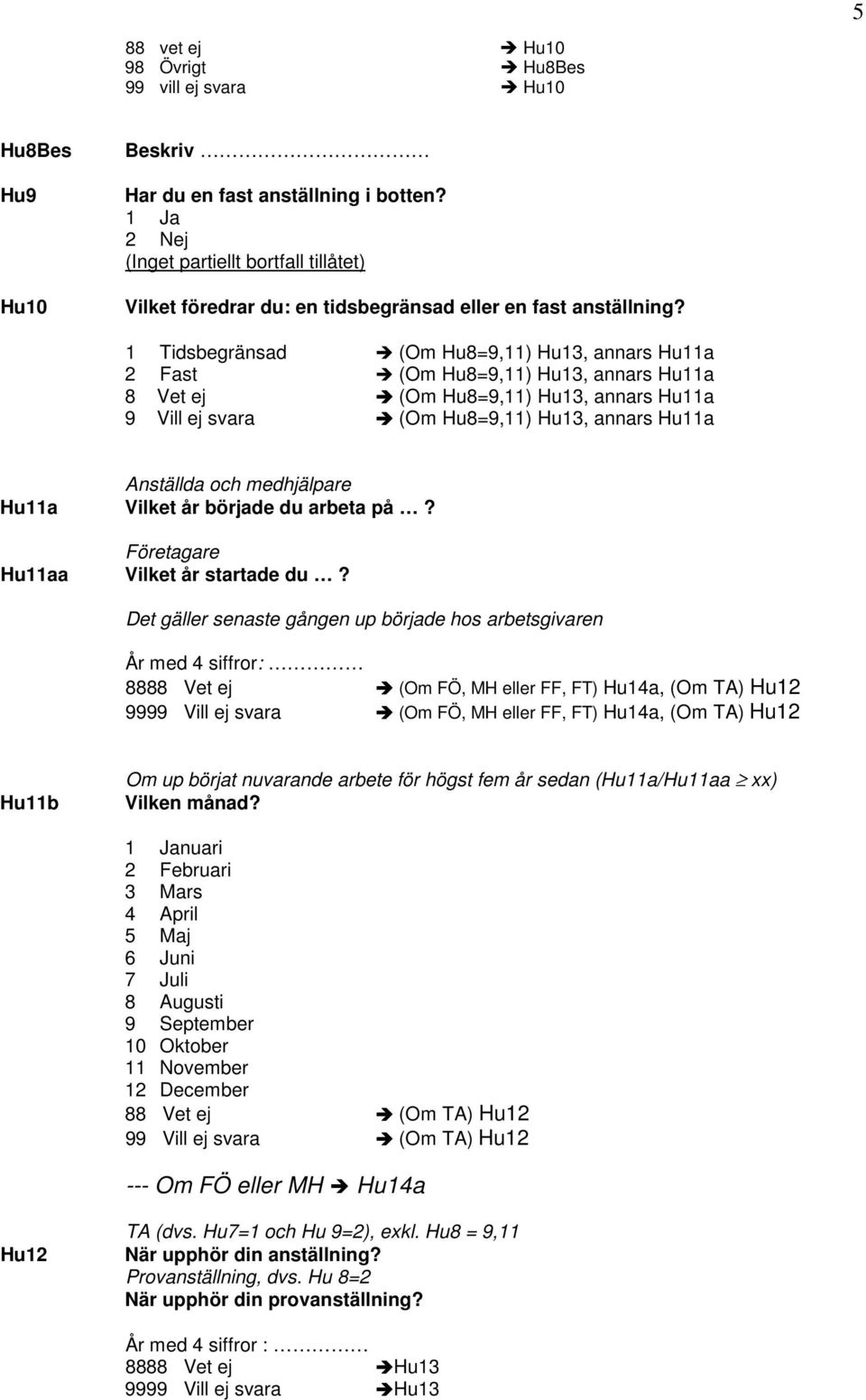 medhjälpare Hu11a Vilket år började du arbeta på? Företagare Hu11aa Vilket år startade du?