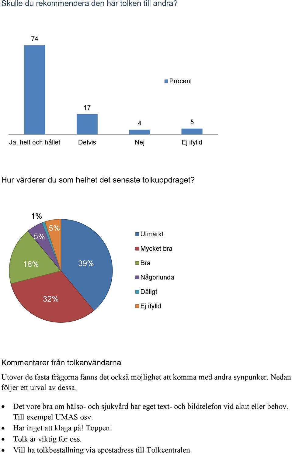 att komma med andra synpunker. Nedan följer ett urval av dessa.