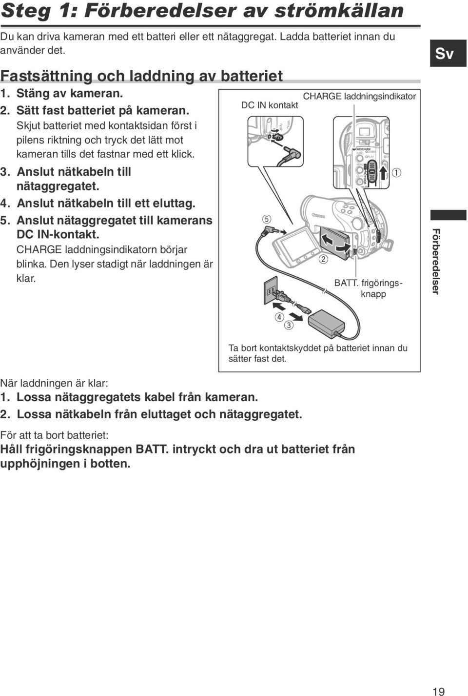 Anslut nätkabeln till nätaggregatet. 4. Anslut nätkabeln till ett eluttag. 5. Anslut nätaggregatet till kamerans DC IN-kontakt. CHARGE laddningsindikatorn börjar blinka.