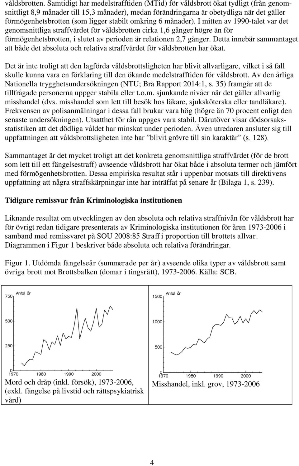 ligger stabilt omkring 6 månader).