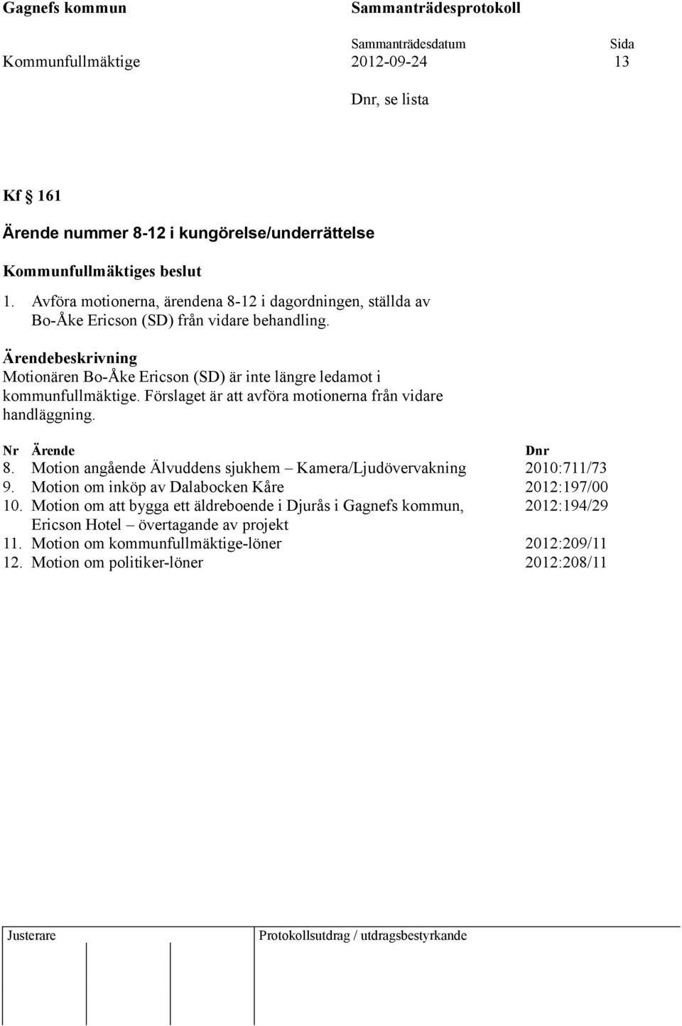 Motionären Bo-Åke Ericson (SD) är inte längre ledamot i kommunfullmäktige. Förslaget är att avföra motionerna från vidare handläggning. Nr Ärende Dnr 8.