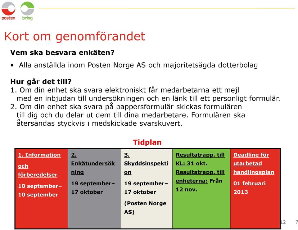 Om din enhet ska svara på pappersformulär skickas formulären till dig och du delar ut dem till dina medarbetare. Formulären ska återsändas styckvis i medskickade svarskuvert. Tidplan 1.