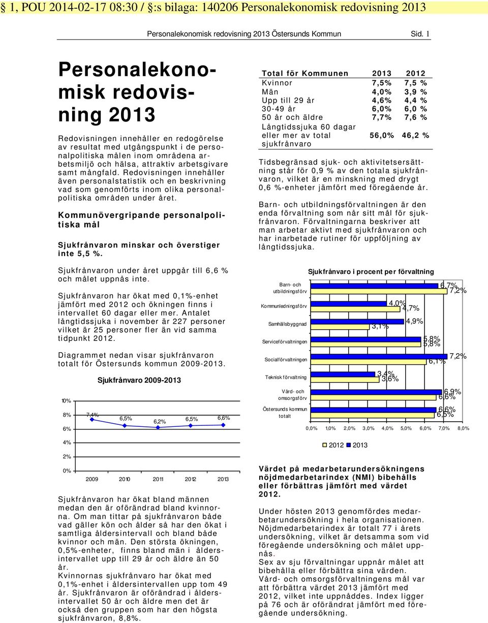 mångfald. Redovisningen innehåller även personalstatistik och en beskrivning vad som genomförts inom olika personalpolitiska områden under året.