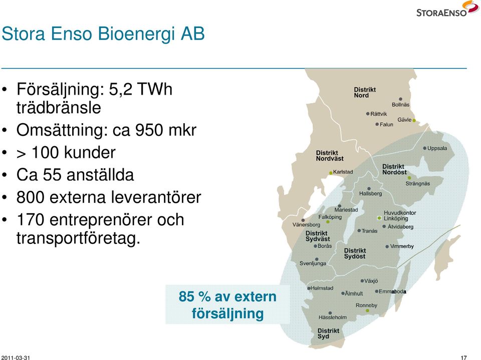 anställda 800 externa leverantörer 170 entreprenörer p