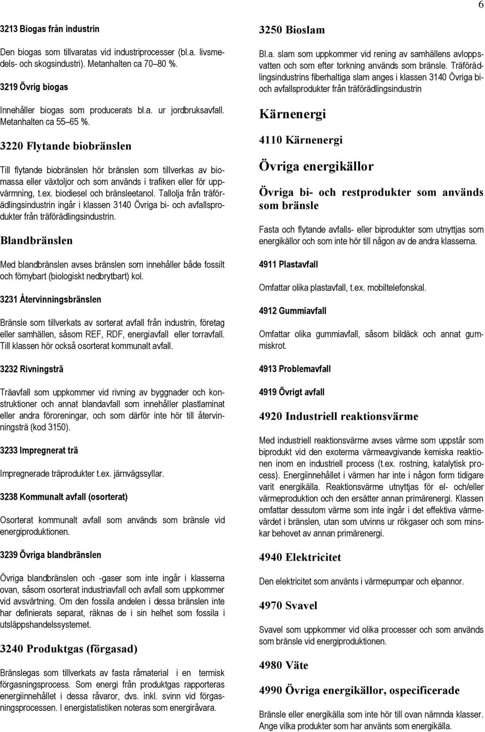 biodiesel och bränsleetanol. Tallolja från träförädlingsindustrin ingår i klassen 3140 Övriga bi- och avfallsprodukter från träförädlingsindustrin.