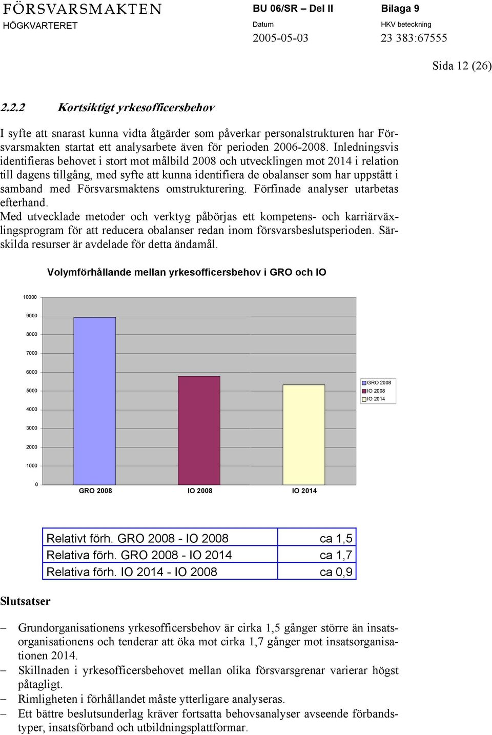 Försvarsmaktens omstrukturering. Förfinade analyser utarbetas efterhand.