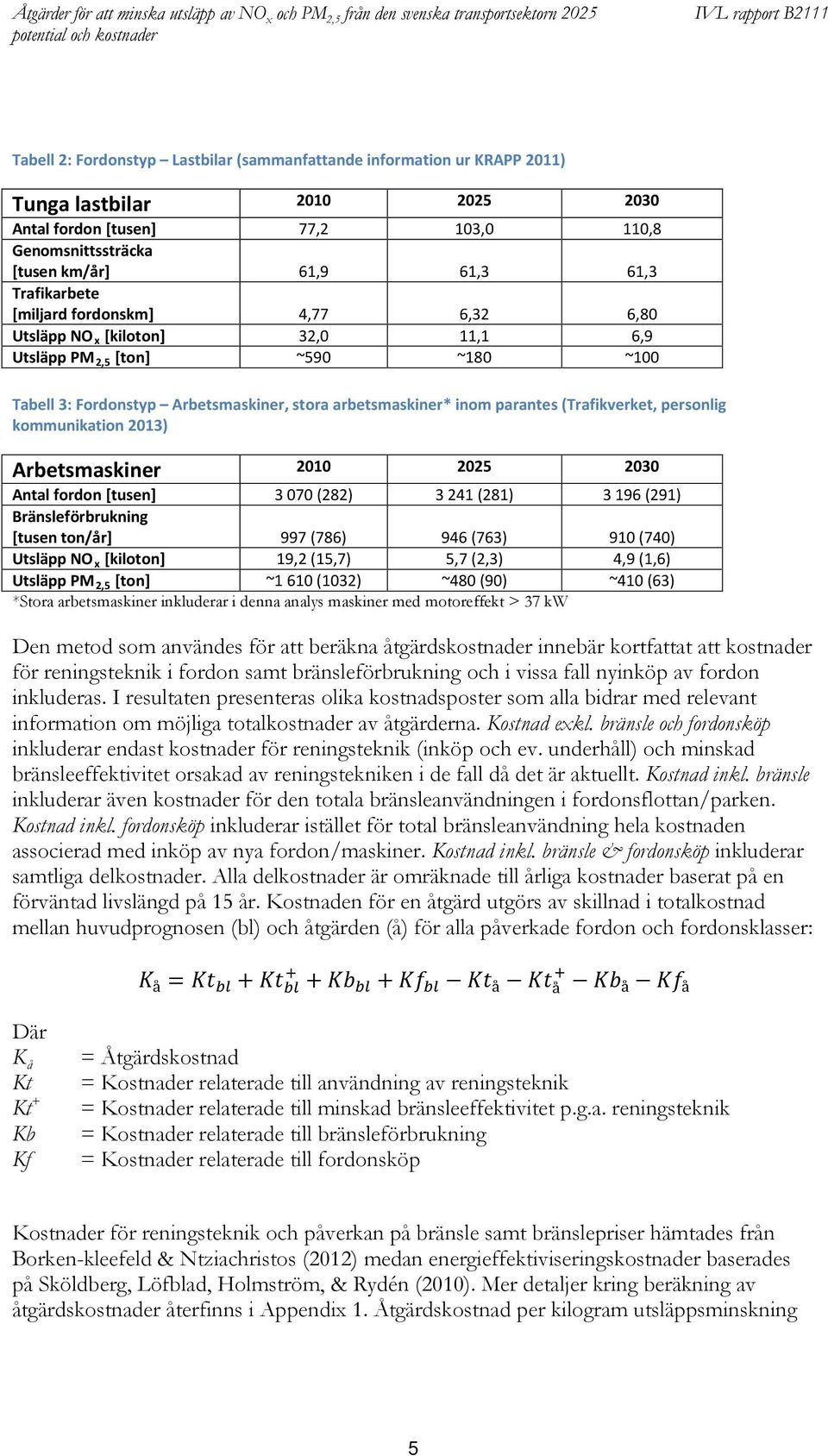 personlig kommunikation 2013) Arbetsmaskiner 2010 2025 2030 Antal fordon [tusen] 3 070 (282) 3 241 (281) 3 196 (291) Bränsleförbrukning [tusen ton/] 997 (786) 946 (763) 910 (740) NO x [kiloton] 19,2