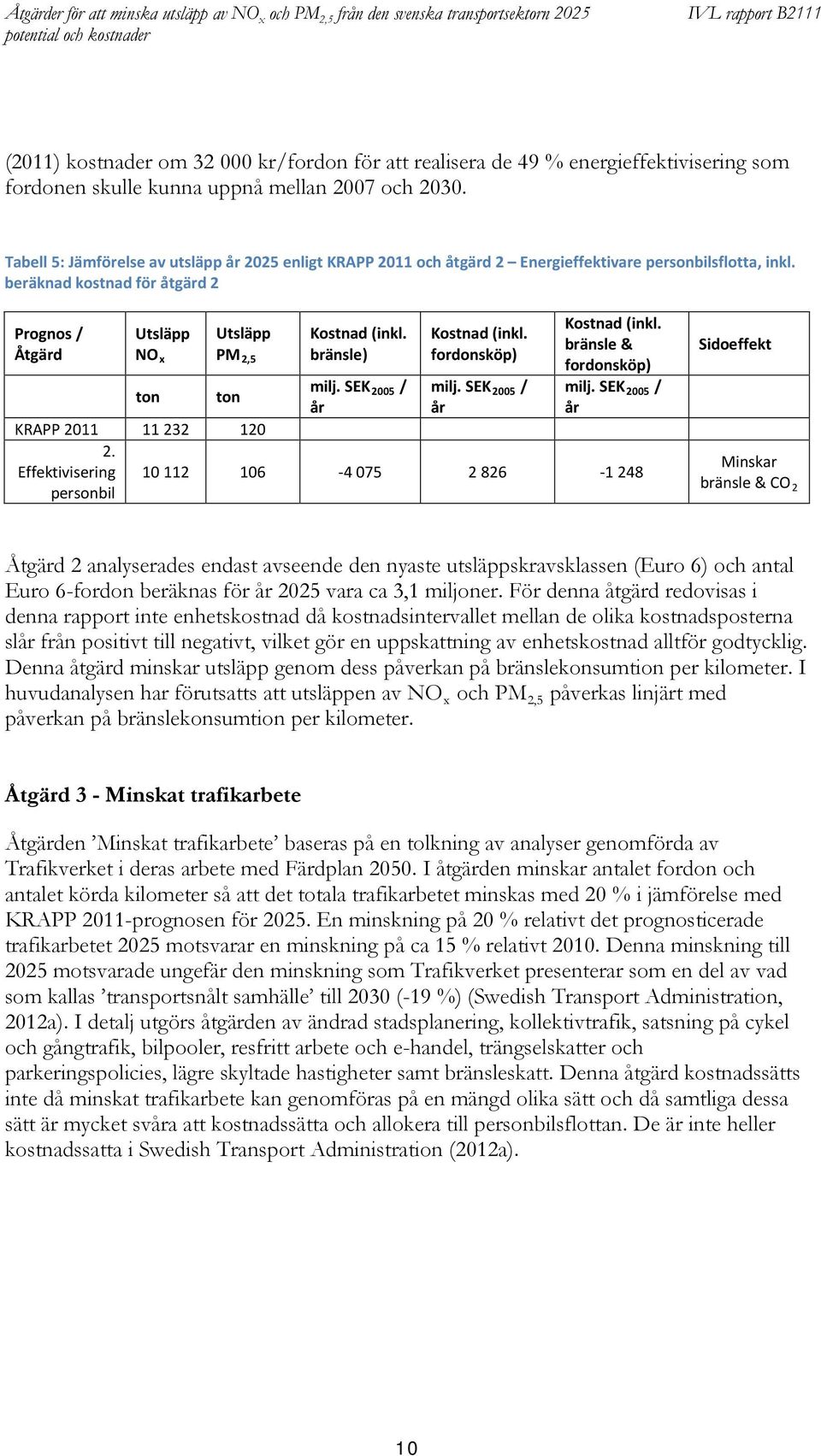 beräknad kostnad för åtgärd 2 Prognos / Åtgärd NO x ton PM 2,5 ton bränsle) KRAPP 2011 11 232 120 2.