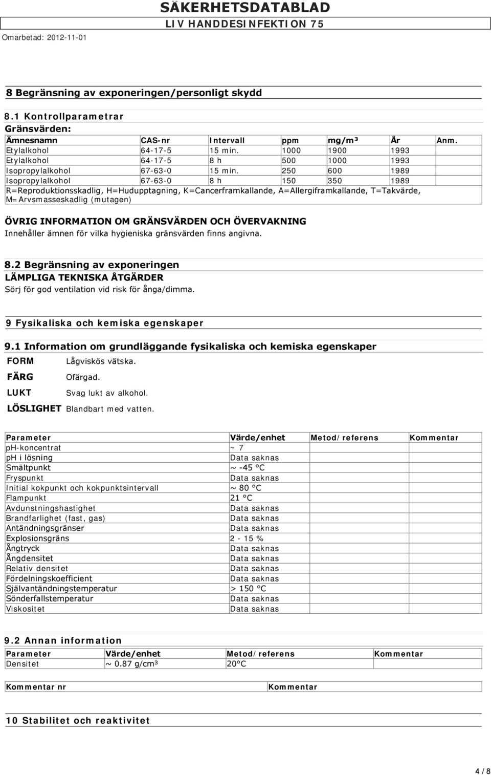 250 600 1989 Isopropylalkohol 67-63-0 8 h 150 350 1989 R=Reproduktionsskadlig, H=Hudupptagning, K=Cancerframkallande, A=Allergiframkallande, T=Takvärde, M=Arvsmasseskadlig (mutagen) ÖVRIG INFORMATION