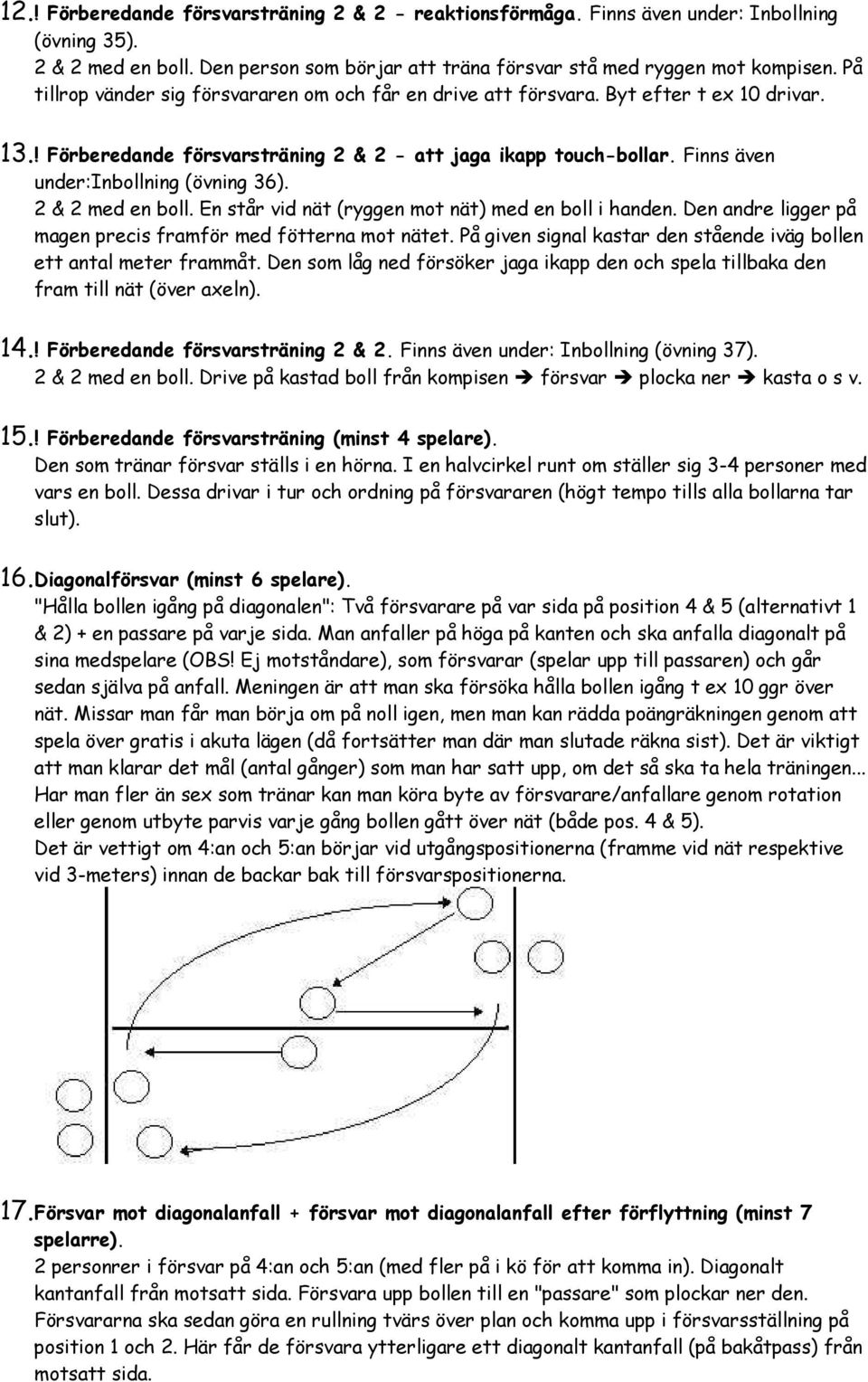 Finns även under:inbollning (övning 36). 2 & 2 med en boll. En står vid nät (ryggen mot nät) med en boll i handen. Den andre ligger på magen precis framför med fötterna mot nätet.