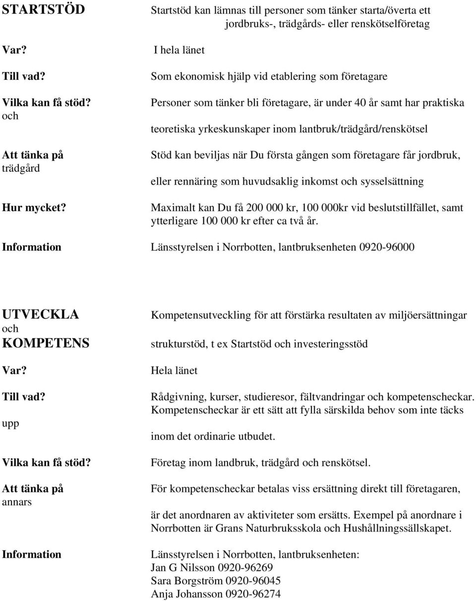 under 40 år samt har praktiska teoretiska yrkeskunskaper inom lantbruk/trädgård/renskötsel Stöd kan beviljas när Du första gången som företagare får jordbruk, eller rennäring som huvudsaklig inkomst