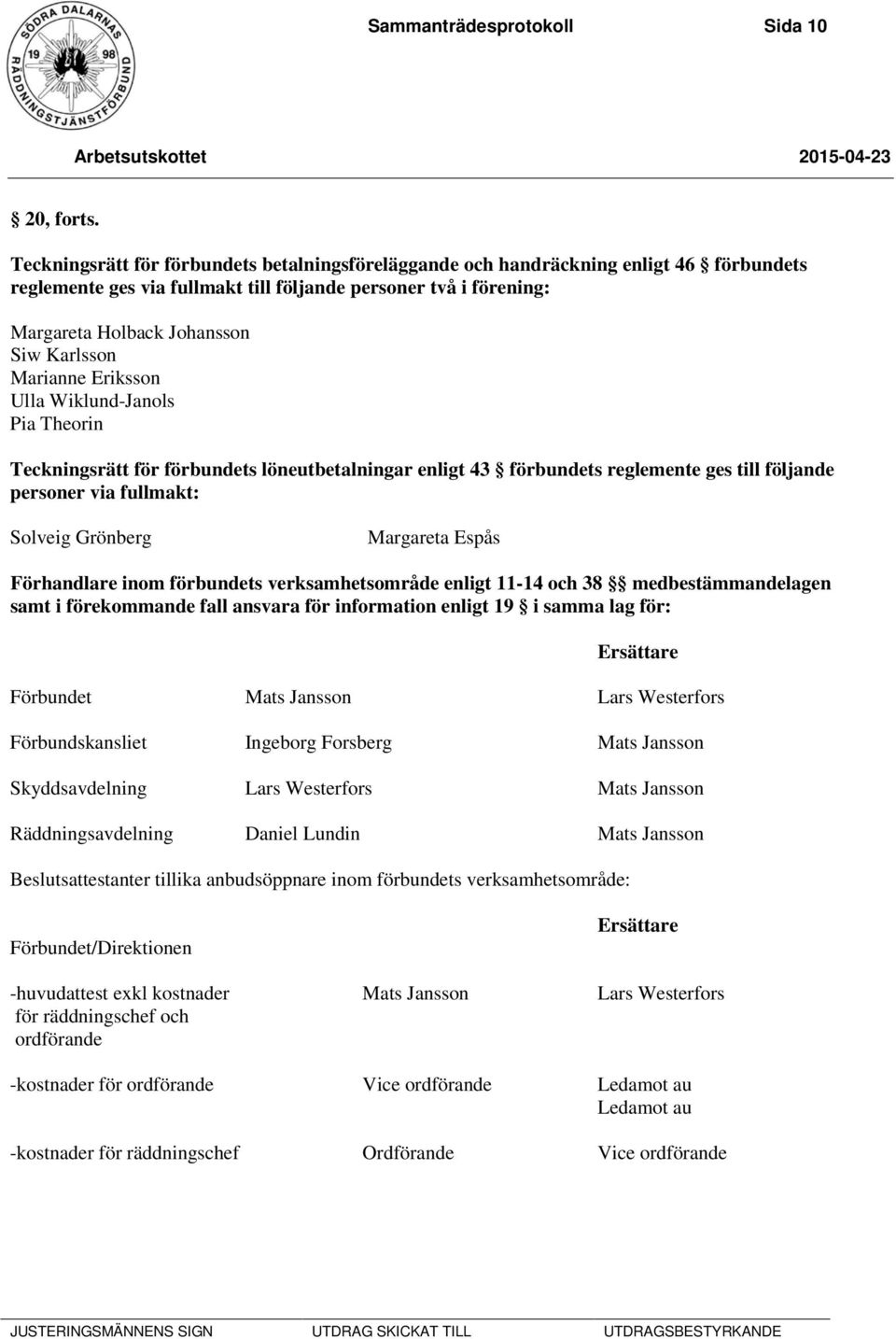 Marianne Eriksson Ulla Wiklund-Janols Pia Theorin Teckningsrätt för förbundets löneutbetalningar enligt 43 förbundets reglemente ges till följande personer via fullmakt: Solveig Grönberg Margareta