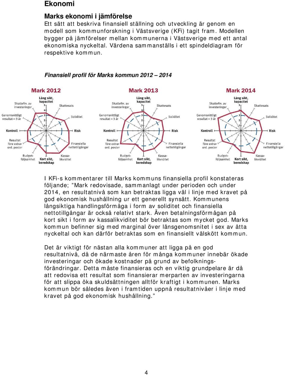 Finansiell profil för Marks kommun 2012 2014 I KFi-s kommentarer till Marks kommuns finansiella profil konstateras följande; Mark redovisade, sammanlagt under perioden och under 2014, en resultatnivå