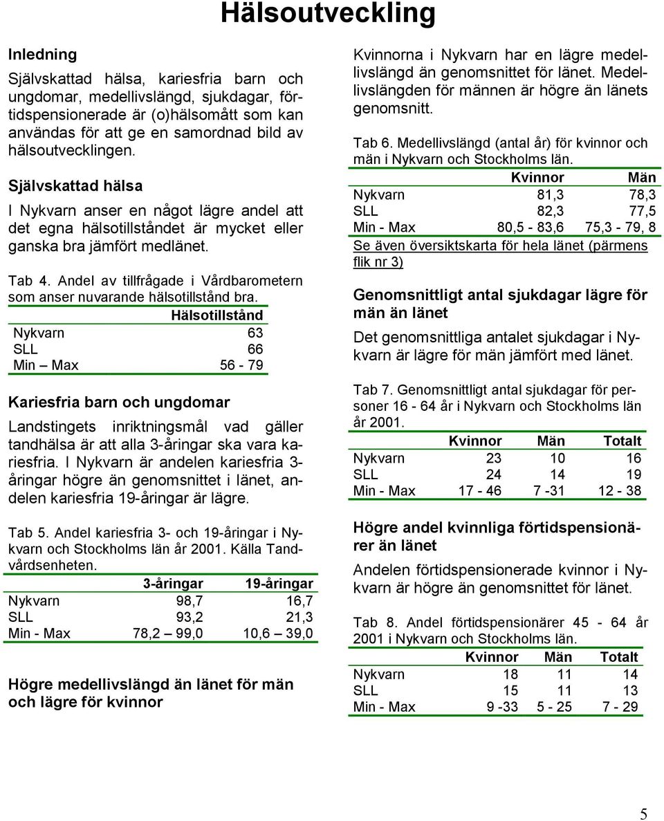 Andel av tillfrågade i Vårdbarometern som anser nuvarande hälsotillstånd bra.