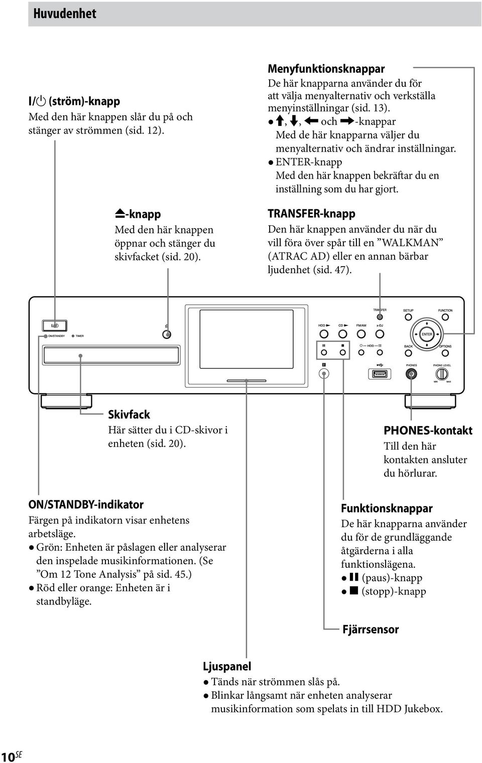 ,, och -knappar Med de här knapparna väljer du menyalternativ och ändrar inställningar. ENTER-knapp Med den här knappen bekräftar du en inställning som du har gjort.