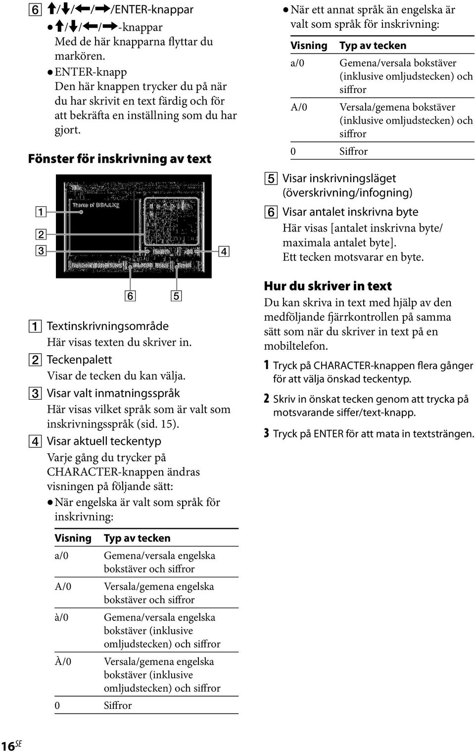 Fönster för inskrivning av text Textinskrivningsområde Här visas texten du skriver in. Teckenpalett Visar de tecken du kan välja.