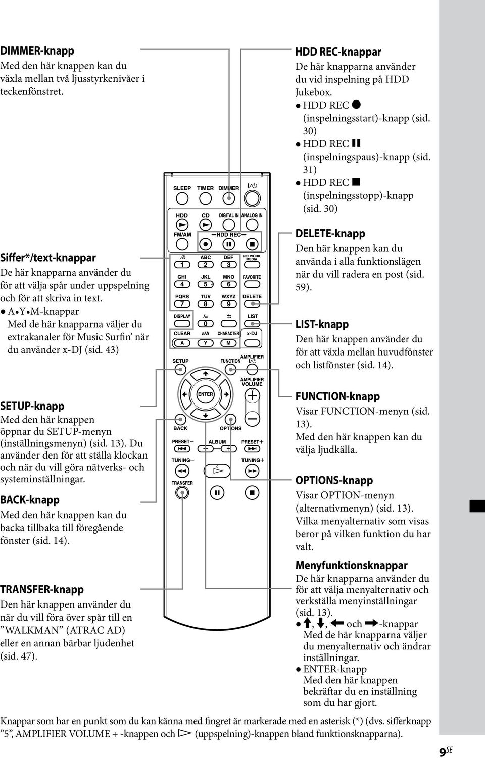 A Y M-knappar Med de här knapparna väljer du extrakanaler för Music Surfin när du använder x-dj (sid. 43) HDD REC-knappar De här knapparna använder du vid inspelning på HDD Jukebox.