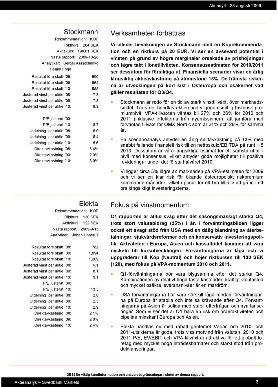 3 Justerad vinst per aktie 09: 7.8 Justerad vinst per aktie 10: 9.9 P/E justerat 09: 23.9 P/E justerat 10: 18.7 Utdelning per aktie 08: 6.0 Utdelning per aktie 09: 5.4 Utdelning per aktie 10: 5.