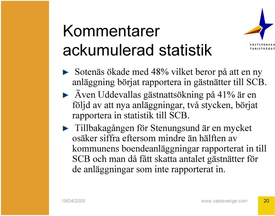 SCB. Tillbakagången för Stenungsund är en mycket osäker siffra eftersom mindre än hälften av kommunens boendeanläggningar