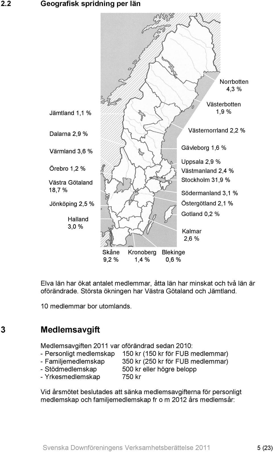 medlemmar, åtta län har minskat och två län är oförändrade. Största ökningen har Västra Götaland och Jämtland. 10 medlemmar bor utomlands.