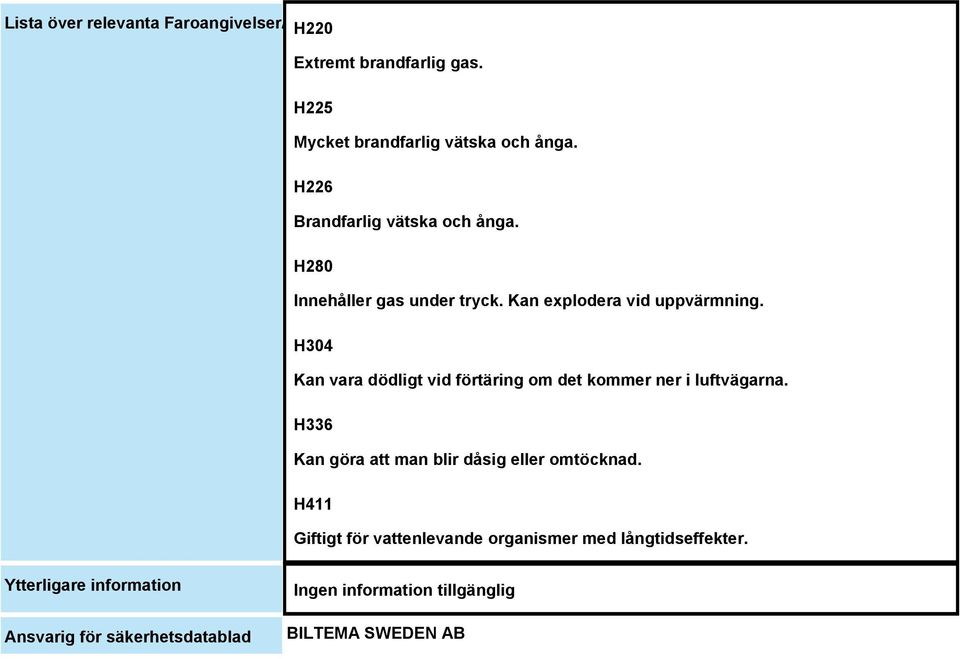 Kan explodera vid uppvärmning. H304 Kan vara dödligt vid förtäring om det kommer ner i luftvägarna.