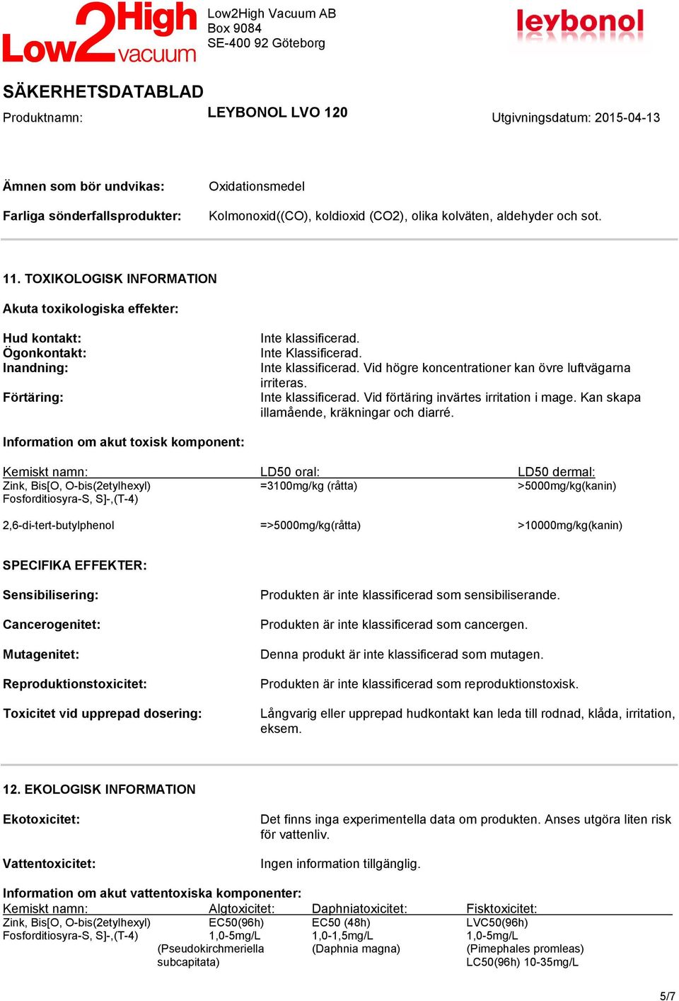 Inte klassificerad. Vid förtäring invärtes irritation i mage. Kan skapa illamående, kräkningar och diarré.