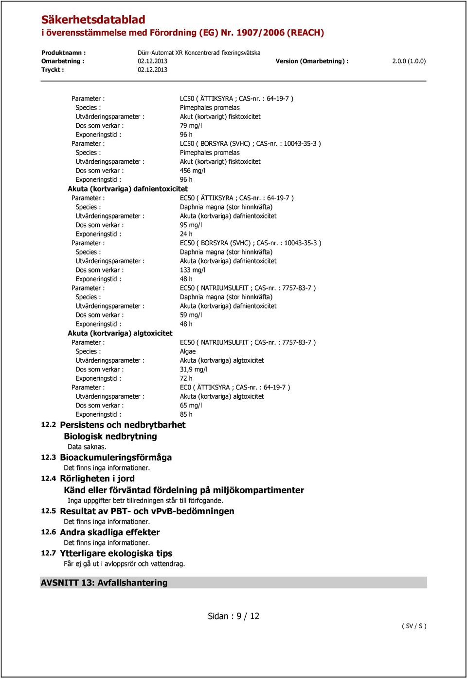 : 64-19-7 ) Daphnia magna (stor hinnkräfta) Akuta (kortvariga) dafnientoxicitet 95 mg/l 24 h Parameter : EC50 ( BORSYRA (SVHC) ; CAS-nr.