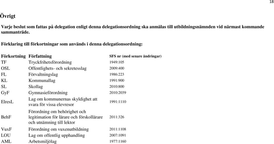 Förvaltningslag 1986:223 KL Kommunallag 1991:900 SL Skollag 2010:800 GyF Gymnasieförordning 2010:2039 ElresL Lag om kommunernas skyldighet att svara för vissa elevresor 1991:1110 BehF