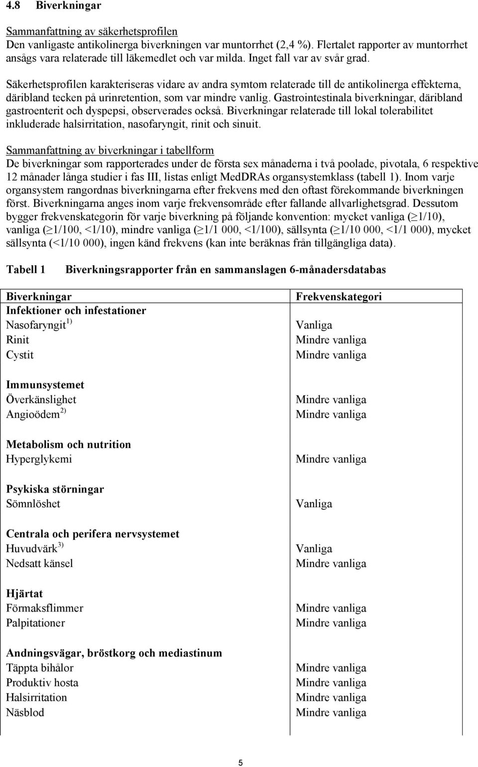 Säkerhetsprofilen karakteriseras vidare av andra symtom relaterade till de antikolinerga effekterna, däribland tecken på urinretention, som var mindre vanlig.