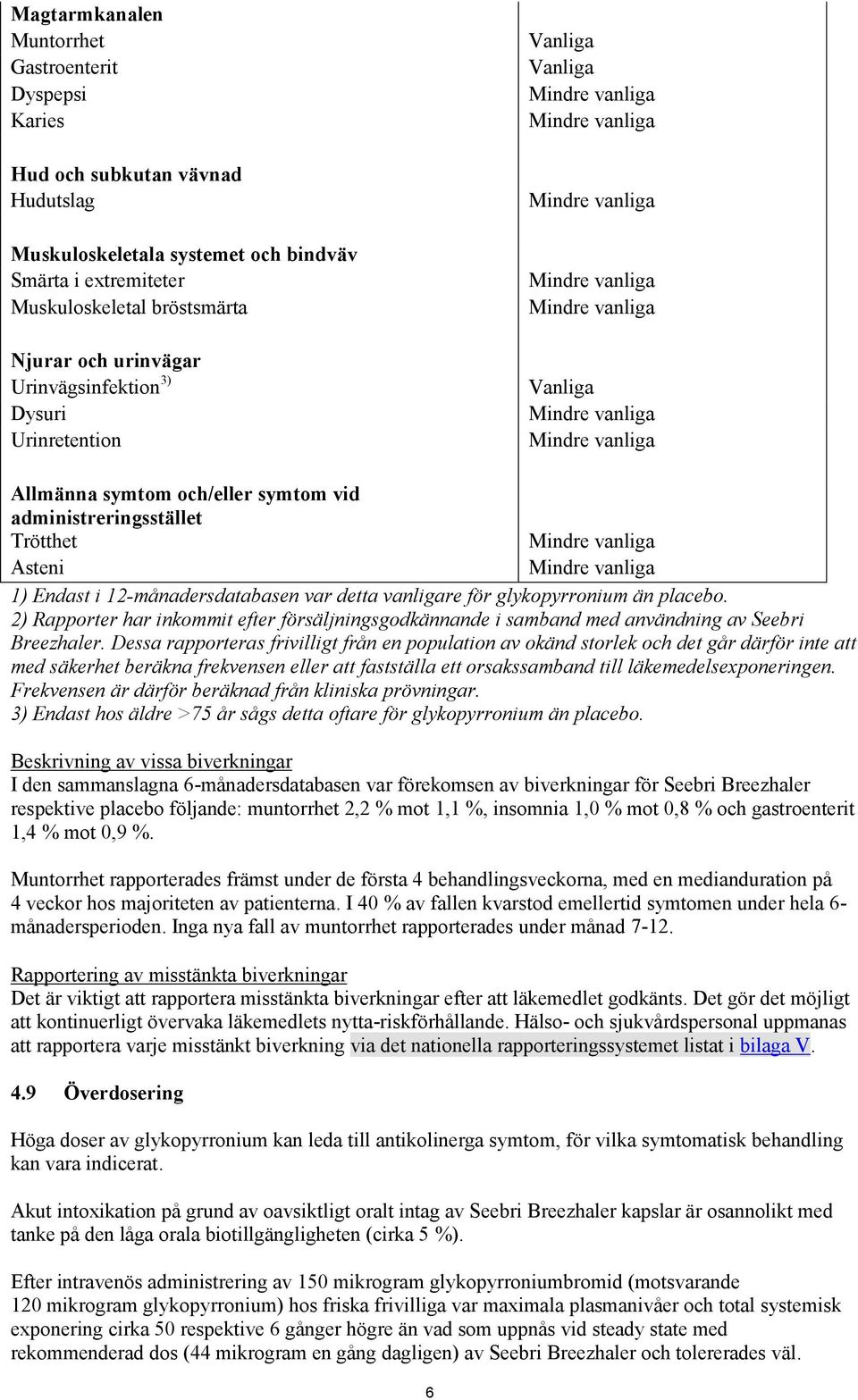 symtom vid administreringsstället Trötthet Mindre vanliga Asteni Mindre vanliga 1) Endast i 12-månadersdatabasen var detta vanligare för glykopyrronium än placebo.