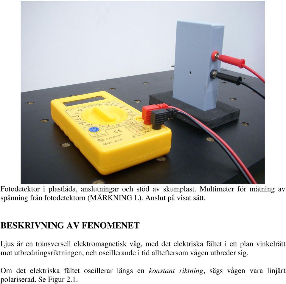 BESKRIVNING AV FENOMENET Ljus är en transversell elektromagnetisk våg, med det elektriska fältet i ett plan