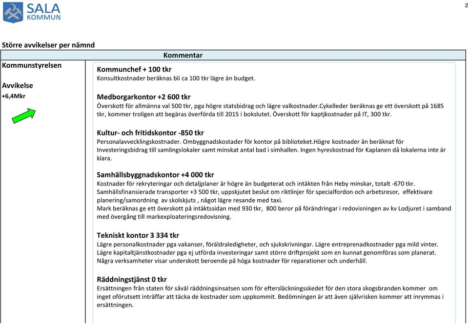 cykelleder beräknas ge ett överskott på 1685 tkr, kommer troligen att begäras överförda till 2015 i bokslutet. Överskott för kaptjkostnader på IT, 300 tkr.