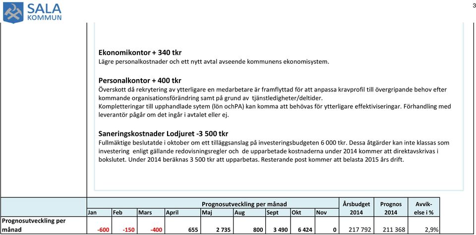 av tjänstledigheter/deltider. Kompletteringar till upphandlade sytem (lön ochpa) kan komma att behövas för ytterligare effektiviseringar.