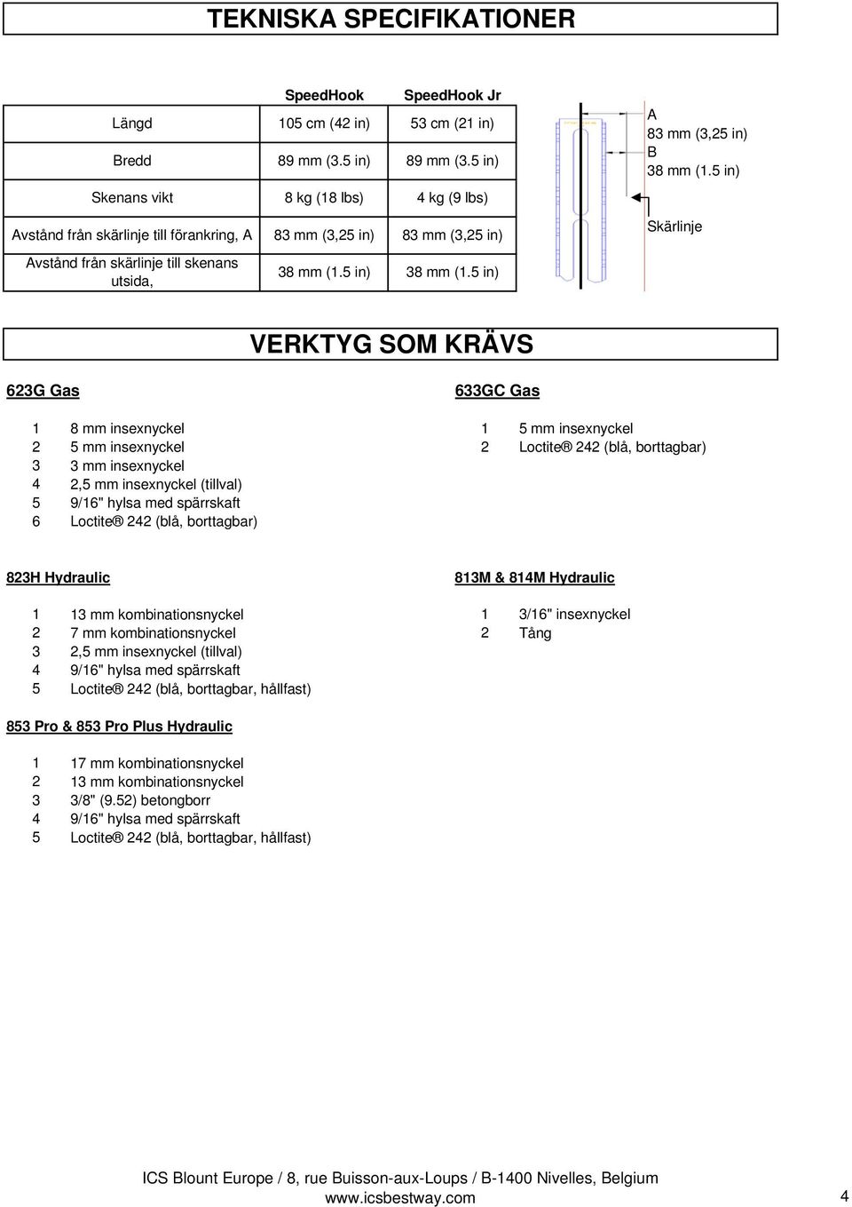 5 in) VERKTYG SOM KRÄVS 623G Gas 633GC Gas 1 8 mm insexnyckel 1 2 5 mm insexnyckel 2 3 3 mm insexnyckel 4 2,5 mm insexnyckel (tillval) 5 9/16" hylsa med spärrskaft 6 Loctite 242 (blå, borttagbar) 5