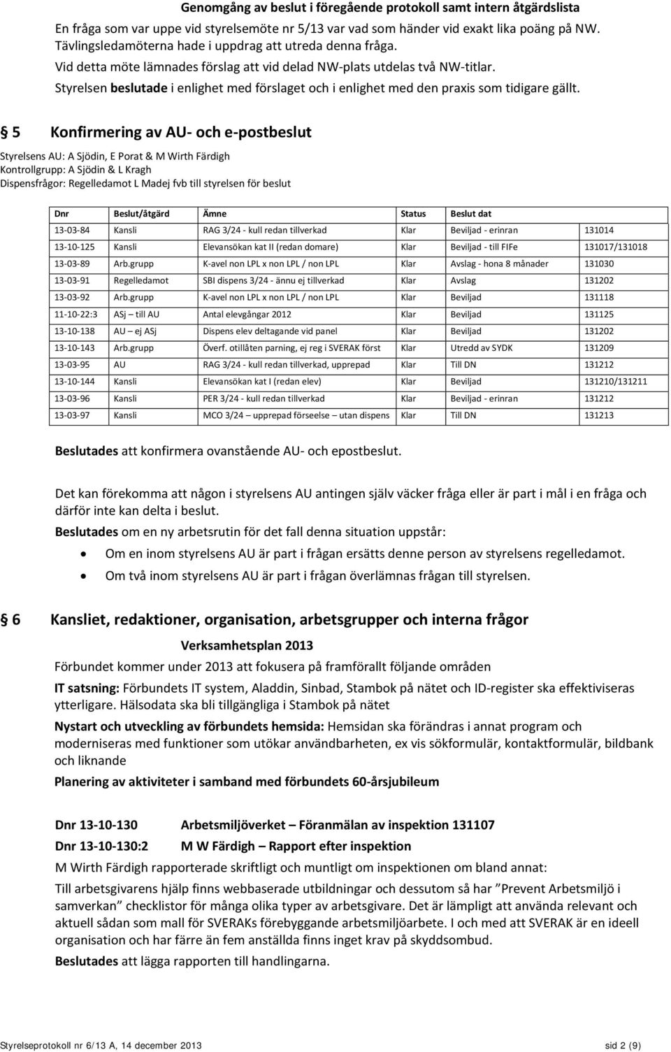 Styrelsen beslutade i enlighet med förslaget och i enlighet med den praxis som tidigare gällt.