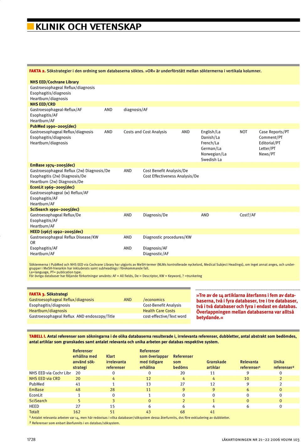 2005(dec) Gastroesophageal Reflux/diagnosis AND Costs and Cost Analysis AND English/La NOT Case Reports/PT Esophagitis/diagnosis Danish/La Comment/PT Heartburn/diagnosis French/La Editorial/PT