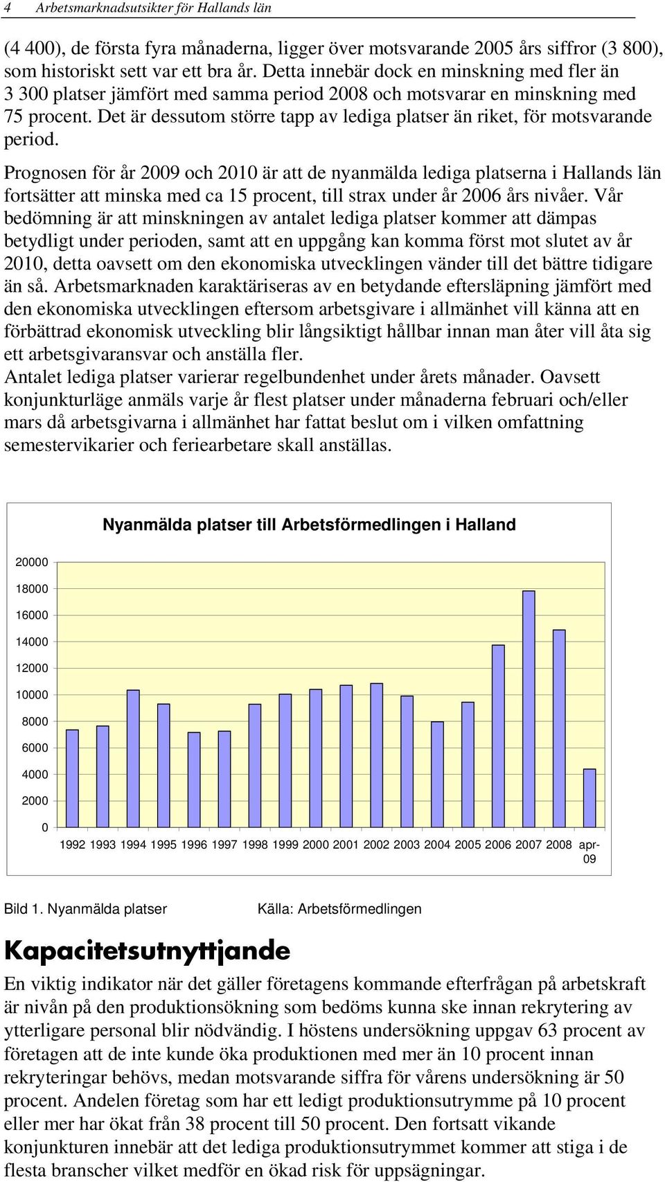 Det är dessutom större tapp av lediga platser än riket, för motsvarande period.