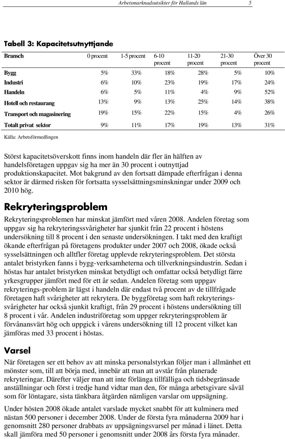 Arbetsförmedlingen Störst kapacitetsöverskott finns inom handeln där fler än hälften av handelsföretagen uppgav sig ha mer än 30 procent i outnyttjad produktionskapacitet.