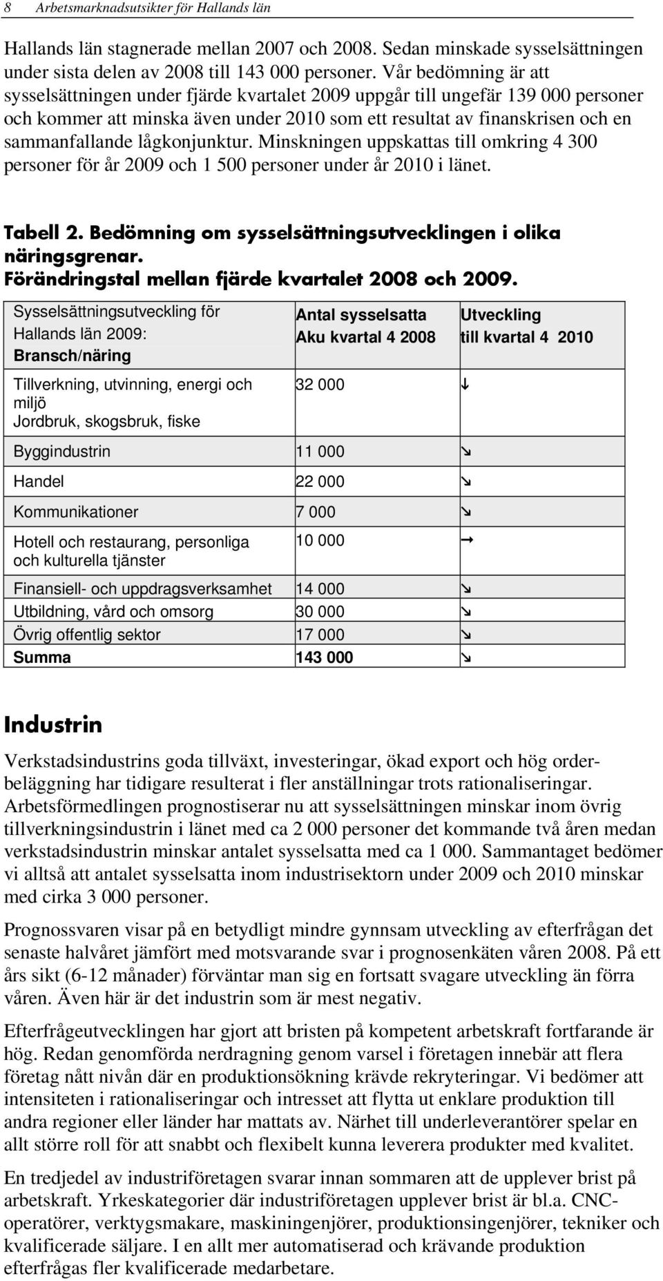 lågkonjunktur. Minskningen uppskattas till omkring 4 300 personer för år 2009 och 1 500 personer under år 2010 i länet. Tabell 2. Bedömning om sysselsättningsutvecklingen i olika näringsgrenar.