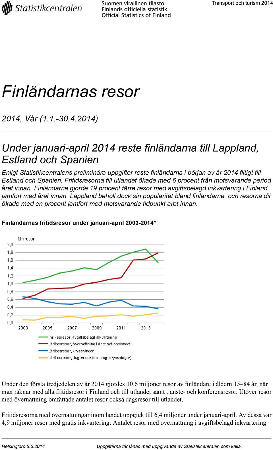 Fritidsresorna till utlandet ökade med procent från motsvarande period året innan. Finländarna gjorde 19 procent färre resor med avgiftsbelagd inkvartering i Finland jämfört med året innan.