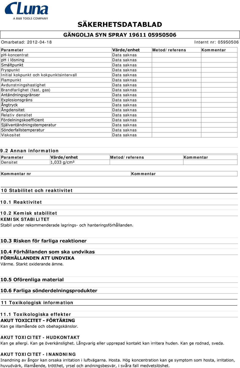 2 Annan information Parameter Värde/enhet Metod/referens Kommentar Densitet 1,033 g/cm³ Kommentar nr Kommentar 10 Stabilitet och reaktivitet 10.1 Reaktivitet 10.